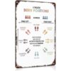 Theatre Body Positions Diagram Aluminum Metal Sign 8 x 12 Inch