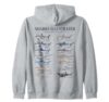 Type of Shark Species Marine Biology Ocean Fish Animal Art Zip Hoodie