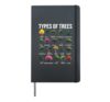 Types Of Trees Earth Day Nature Dendrology Environment Hardcover Journal, Black