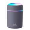 USB Mini Cool Mist Humidifier， Portable Humidifier for Car & Office Desk