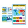 US Time Zones, Five Oceans, Seven Continents Educational Poster Set — 5 Prints 12x18 Inch US Made