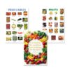 Vegetables, Fruits, Hippocrates Let Food Be Thy Medicine Poster Set — 3 Prints 12x18 Inch US Made