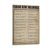 Viking Rune Meaning Symbol Knowledge Chart Canvas Printing Wall Art Prints Wall Decor Posters Norse Mythology Vintage Scandinavian Rustic Cafe Bar Living Room Bedroom Office Home 12x18inch(30x45cm)