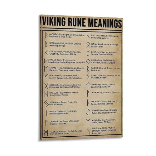 Viking Rune Meaning Symbol Knowledge Chart Canvas Printing Wall Art Prints Wall Decor Posters Norse Mythology Vintage Scandinavian Rustic Cafe Bar Living Room Bedroom Office Home 16x24inch(40x60cm)