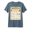 Vintage Dragonfly Species Collection Scientific Nature Art Premium Tri-Blend T-Shirt