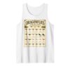 Vintage Dragonfly Species Collection Scientific Nature Art Tank Top