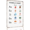 Vowels Chart Educational Phonics Aluminum Metal Sign 8 x 12 Inch