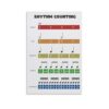 VRTYARUPF Rhythm Counting Chart - Music Education Poster for Beats, Note Values & Time Signatures | Decorative Wall-Art for Music Room, Office & Dorm(Unframed,12x18inch(30x45cm))