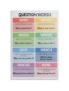 WH Question Poster Grammar Visual For Children ESL Lessons