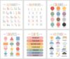 WINDVALE 6 Alphabet Numbers Kindergarten Homeschool Supplies,Colors Shapes Days of The Week for Kids Toddler Educational Posters,Teacher Posters For Classroom Posters Elementary (Pastel, 11" X 14")