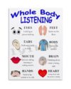 WLBQZESEG Active Listening Skills Poster Whole Body Listening Chart Educational Canvas Art for School Home Decor Framed,08x12inch(20x30cm)