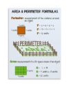 WLBQZESEG Geometry Area and Perimeter Formulas Math Educational Poster Canvas Print for Study Room Classroom Decor Unframed,08x12inch(20x30cm)
