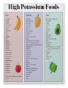 WLBQZESEG Ribbon Meaning Poster Awareness Ribbon Colors Chart Poster Unframed,16x24inch(40x60cm)