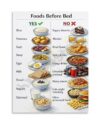 WLBQZESEG Sleep Health Educational Wall-Art Foods Before Bed Canvas Poster for Bedroom Decor Healthy Eating Framed,08x12inch(20x30cm)