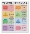 WLBQZESEG Volume Formulas Rules Math Educational Poster Canvas Wall-Art for Classroom Homeschool Unframed,16x24inch(40x60cm)
