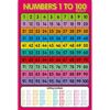 YEATTNGL Numbers 1-100 Wall Chart for Kindergarten Home, 30x42cm-15