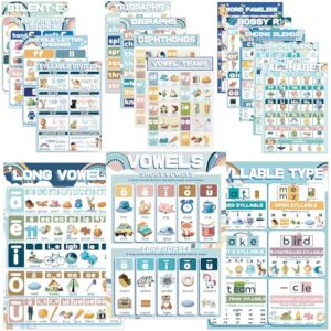 YIYDONG 16 Phonics Posters for Classroom - Learning Posters for Sound Wall Phonics Digraphs Blends Syllable Types Vowel Sounds Poster for Kindergarten, Elementary, Homeschool Supplies (Boho)