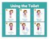 ZOCO – Using the Toilet Poster – Potty Training Visual Schedule for Kids, Laminated 17 x 22 Inches – Bathroom Routine Chart for Preschool, Classroom, Daycare & Homeschool