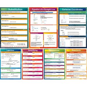 7 Pieces Math Algebra Posters Educational Math Classroom Decor for Middle School and High School Classroom Decorations or Homeschool Supplies,16 x 11 Inch
