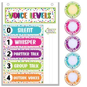 AmazingSpark Voice Level Pocket Chart and 5 LED Push Light,Bright Polka Dot