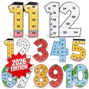 BEAWART Multiplication Chart Posters, 12 Pack School Theme From 1 to 12