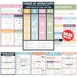 BrightenKidz Math Posters, 8 Pack 11x17 Middle Classroom Educational Charts