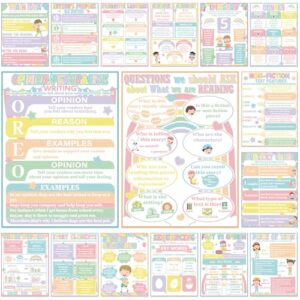 CHUNNIN 16Pcs Pastel Reading Comprehension Poster Classroom Decoration Pastel Educational English Language Arts Bulletin Board Reading Corner Poster for Elementary Middle High School Decor Must Haves