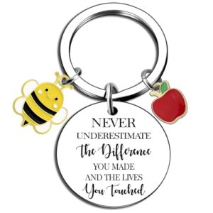 Davrock Teacher Keychain Teacher Appreciation Gifts for Women