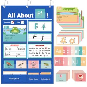 Klyrith All About Letters Pocket Chart for Classroom, Alphabet Learning Wall Chart with ABC Flash Cards, 3 Over Door Hangers Included, for Homeschool Preschool Kindergarten 40" x 26", Blue
