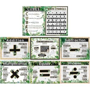 Pasimy 8 Pcs Eucalyptus Math Posters Greenery Math Bulletin Board Set
