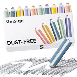 SimSign Pencil-Shaped Erasers, Dust-Free & Break-Resistant Eraser with Ergonomic Grip, Soft Rubber Eraser for Pencils, for Classroom, School, Office and Art, 10 Pack in 5 Colors