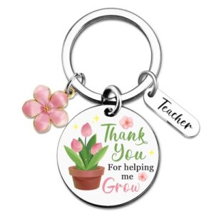 Teacher Appreciation Gifts Thank You Gift for Teacher Christmas Gift