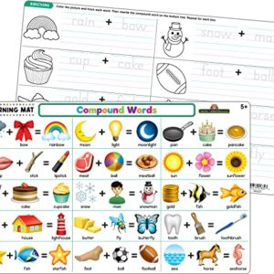 Teacher Created Resources Compound Words Learning Mat (TCR21025)
