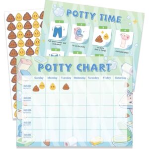 21 Pcs Potty Training Sticker Chart for Kids, Daily Record Potty Training Sticker Chart with Pee and Poop Stickers, Toilet Train Log Reward Charts Toilet Habits Tracking for Girls Boys