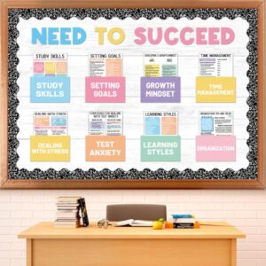 45 Pcs Need to Succeed Bulletin Board Set Composition Growth Mindset Classroom Decorations Mental Health Posters Positive Motivational Paper Cutouts for School Counseling Office Classroom Wall Decor