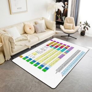 Erosebridal Science Theme Area Rug 3x5 for Boys Girls Bedside Living Room,Chemistry Periodic Table Rug Chemical Subject Theme Carpet Non Slip Math Science Atyle Decorative Accent Rug