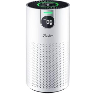 FreAire Air Purifiers for Home Large Room Up to 1800Ft² in Bedroom, HAP606