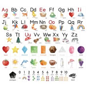 Fuyoooo 58 Pcs Alphabet Numbers Shapes Watercolor Bulletin Board Cards