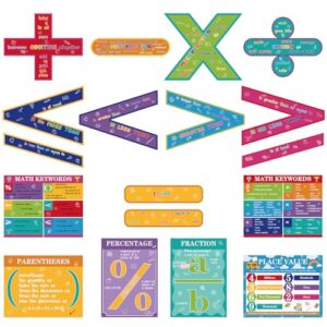 Geyoga 15 Pcs Educational Math Posters Set for Elementary Classroom Symbol Keywords Vocabulary Addition Subtraction Multiplication Division Poster for Middle School Homeschool Supplies(Bright)