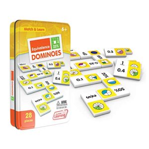 Junior Learning Equivalence Dominoes, 28 Piece Math Matching Game | Durable thick plastic tiles in a collectors tin, perfect for beginners to learn number matching and equivalences