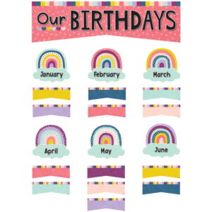Teacher Created Resources Our Birthday Calendar Mini Bulletin Board Accents, Multicolor, 53 Count