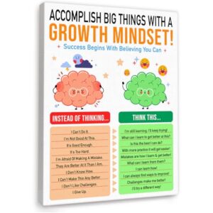 YEOION Growth Mindset Framed Canvas Wall Art, Classroom Mental Health Decor
