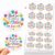 120 PCS Thank You for Making My Birthday So Sweet Stickers, Birthday Favor Labels, Self Adhesive Gift Seals for Treat Bags, Envelopes, Cards, Candy Bags, Party Supplies