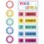 16 PCS Colorful Push Light and Voice Level Chart Poster Polka Dots LED Tap Light Voice Level Chart Sticker Noise Levels Management Tool Monitor Rules Sign Classroom Decor for Back to School Supply