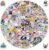 200PCS Funny Stickers for Adults, Waterproof Holographic Sarcastic Meme Vinyl Decals for Water Bottle, Laptop, Phone, Journal, No Repeats