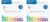 23andMe Health-only Service – DNA Test with Personal Genetic Reports – Health Predispositions, Carrier Status & Wellness Reports (Before You Buy See Important Test Info Below) (Pack of 2)