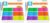 384 Pack Highlighters, Highlighters Bulk in 6 Assorted Colors, No Bleed