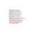 3Pcs Watch Your Thoughts Motivational Quote Sticker – 3 Inches – Decorate Waterproof Vinyl Decal for Laptop Water Bottle Phone Case Kindle Tumbler Notebook Hard Hat