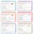 42PCS Teacher Mail Notes to Parents, Happy Mail Postcards from Teacher, Behavior Incentive Cards for Classroom Motivational Brag Cards Teacher Must Haves for Preschool Kindergarten School Supplies