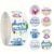 500Pcs Round Happy Birthday Vinyl Stickers Roll 1 Inch Watercolor Cupcake Balloon Gift Pattern Waterproof Sealing Labels for Birthday Party Gift Bag Bakery Package Small Business Wrapping Decor